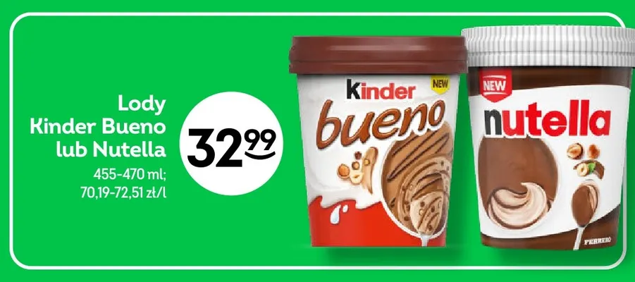 Lody Nutella promocja w Żabka