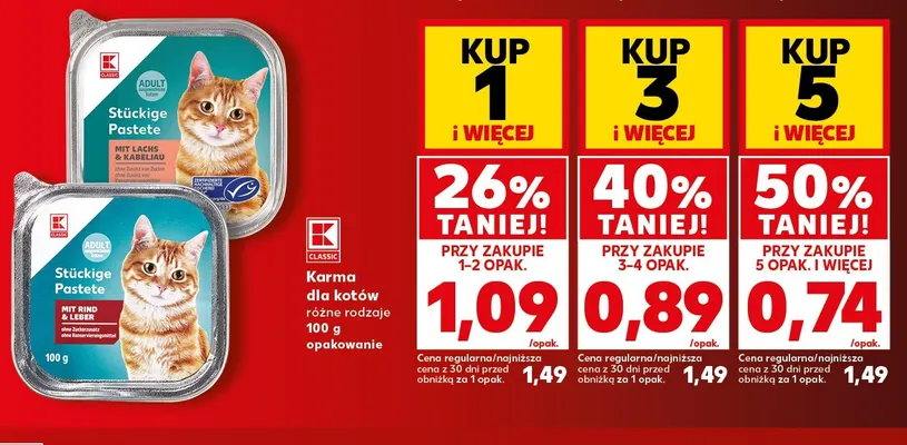 Karma dla kotów K-Classic promocja w Kaufland