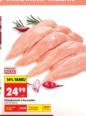 Polędwiczki z kurczaka polskie promocja w Biedronka