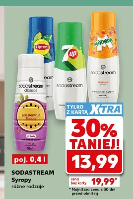 Syrop Sodastream Lipton promocja w Kaufland