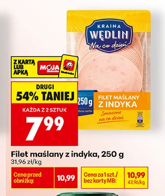 Filet maślany z indyka Kraina Wędlin promocja w Biedronka