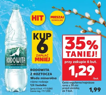 Woda mineralna różne rodzaje promocja w Kaufland