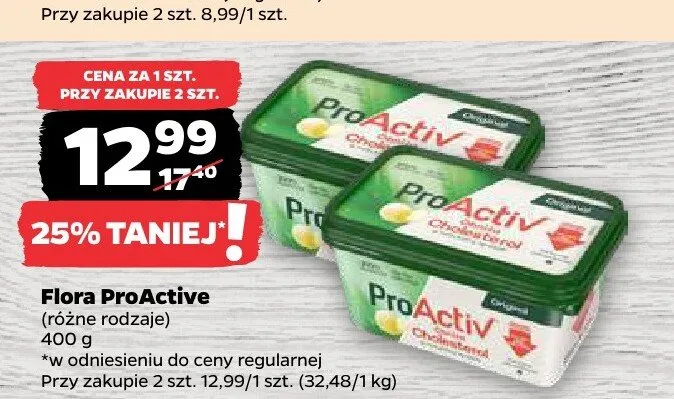 Flora ProActiv promocja w Netto