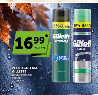 Żel do golenia Gillette Mach3 Extra Comfort promocja w Groszek