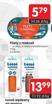 Filety z makreli w oleju, w sosie pomidorowym promocja w Market Point