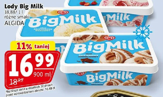 Lody Big Milk różne smaki promocja w Prim Market