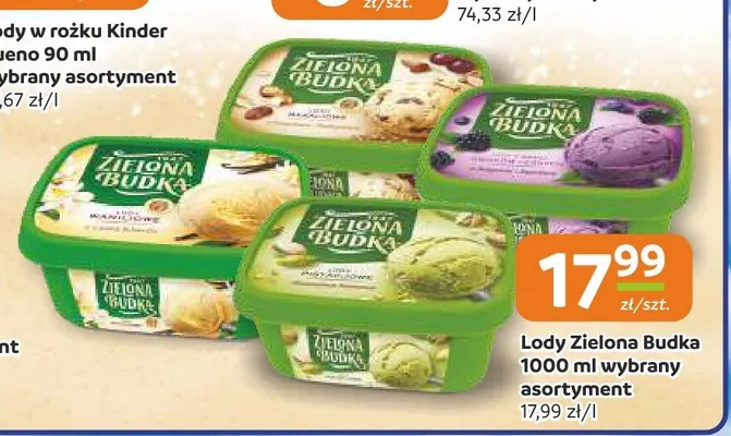 Lody Zielona Budka promocja w Gama