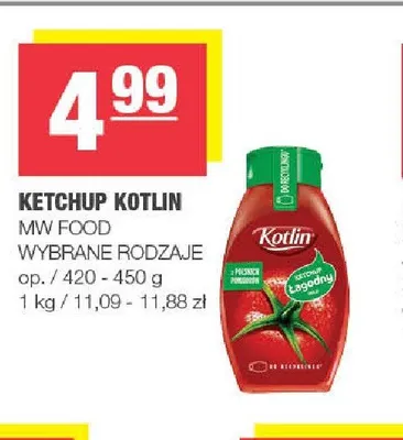 Ketchup Kotlin promocja w SPAR