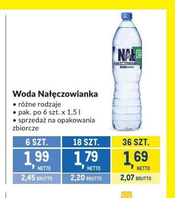Woda Nałęczowianka promocja w Makro