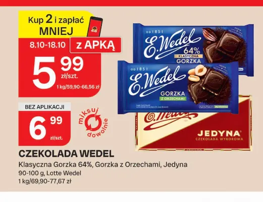 Czekolada Jedyna E.Wedel promocja w Chorten