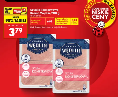 Szynka konserwowa Kraina Wędlin promocja w Biedronka