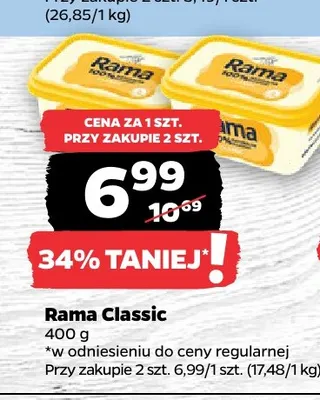 Rama Classic promocja w Netto