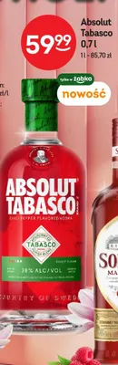 Wódka Tabasco promocja w Żabka