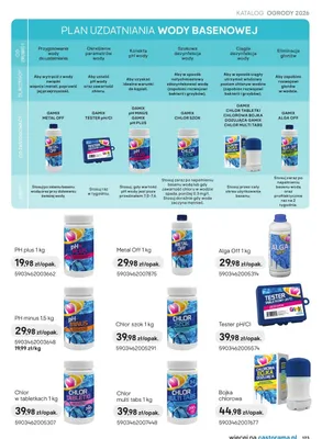 PH plus promocja w Castorama