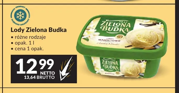 Lody Zielona Budka promocja w Makro