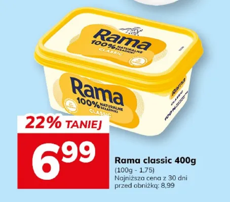 Margaryna Rama Classic promocja w Hitpol