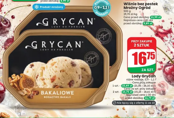 Lody Grycan promocja w Dino