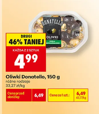 Oliwki Donatello promocja w Biedronka