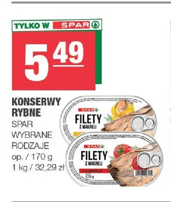 Konserwy rybne SPAR promocja w SPAR
