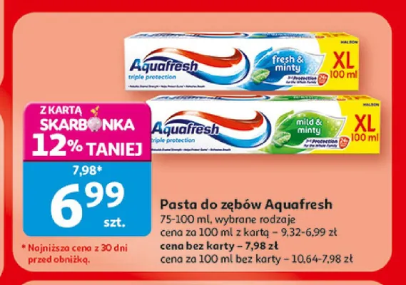 Pasta do zębów Aquafresh promocja w Auchan