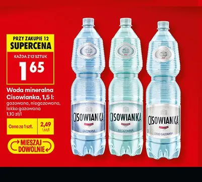 Woda mineralna Cisowianka promocja w Biedronka