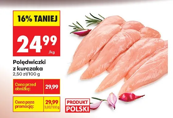 Polędwiczki z kurczaka promocja w Biedronka