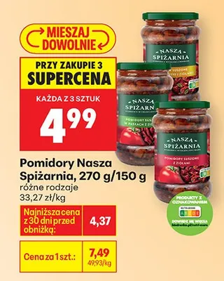 Pomidory różne rodzaje promocja w Biedronka