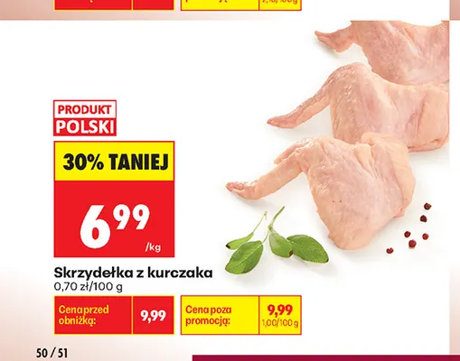 Skrzydełka z kurczaka promocja w Biedronka