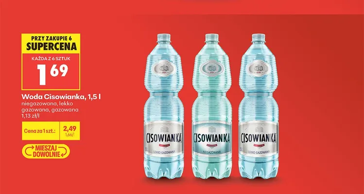 Woda niegazowana Cisowianka promocja w Biedronka