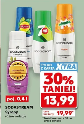 Syrop Sodastream 7up promocja w Kaufland