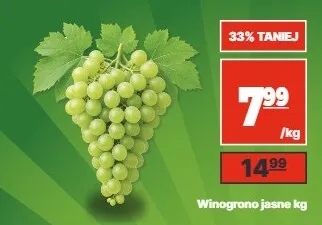 Winogrono jasne promocja w API Market