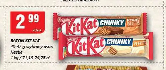 Baton KitKat Chunky Peanut Butter promocja w Chorten