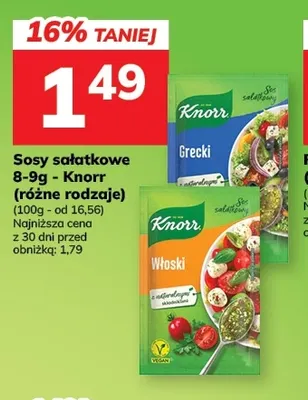 Sos sałatkowy włoski Knorr promocja w Hitpol