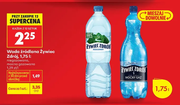 Woda źródlana niegazowana promocja w Biedronka